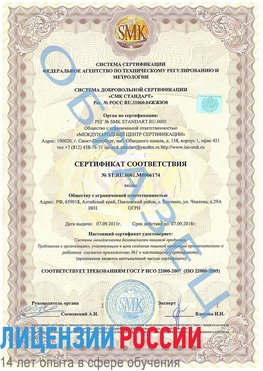 Образец сертификата соответствия Кинешма Сертификат ISO 22000